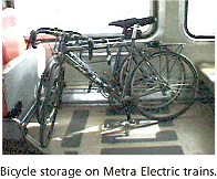 Bikes on Electric Trains
